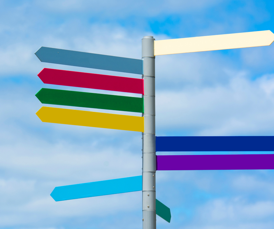 Sign post with signs that are colored.