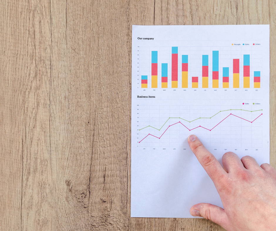 Print out of a bar graph and line graph with person pointing a finger at bar graph on a wooden surface.