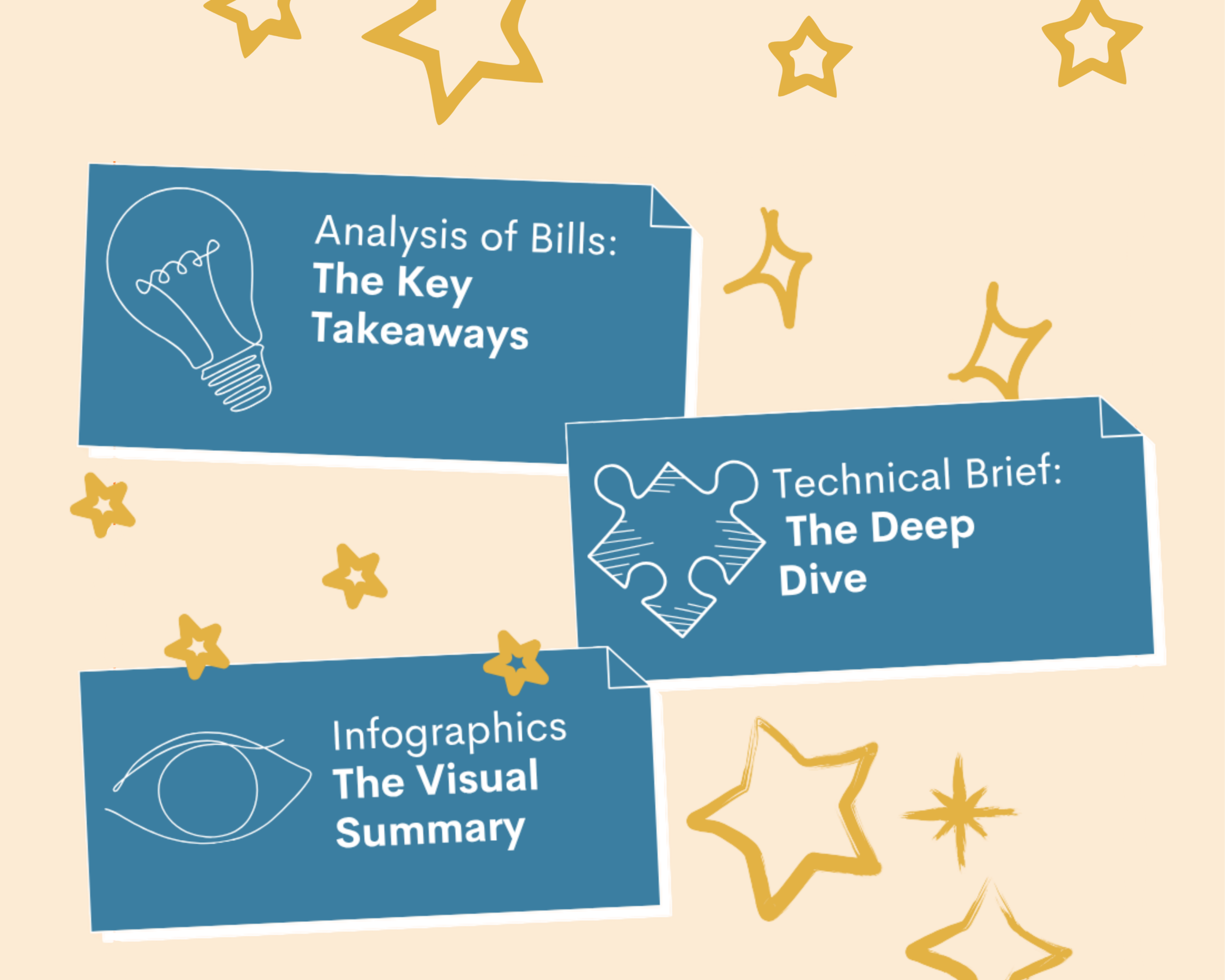 A flyer showing highlights of CHBRP's new formats for analyses, including the key takeaways, a deeper drive, and a one-page infographic